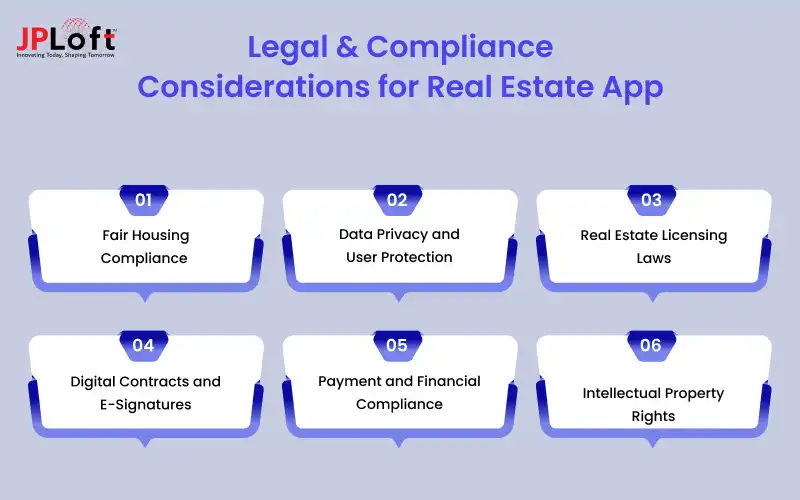 Legal & Compliance Considerations for Real Estate App